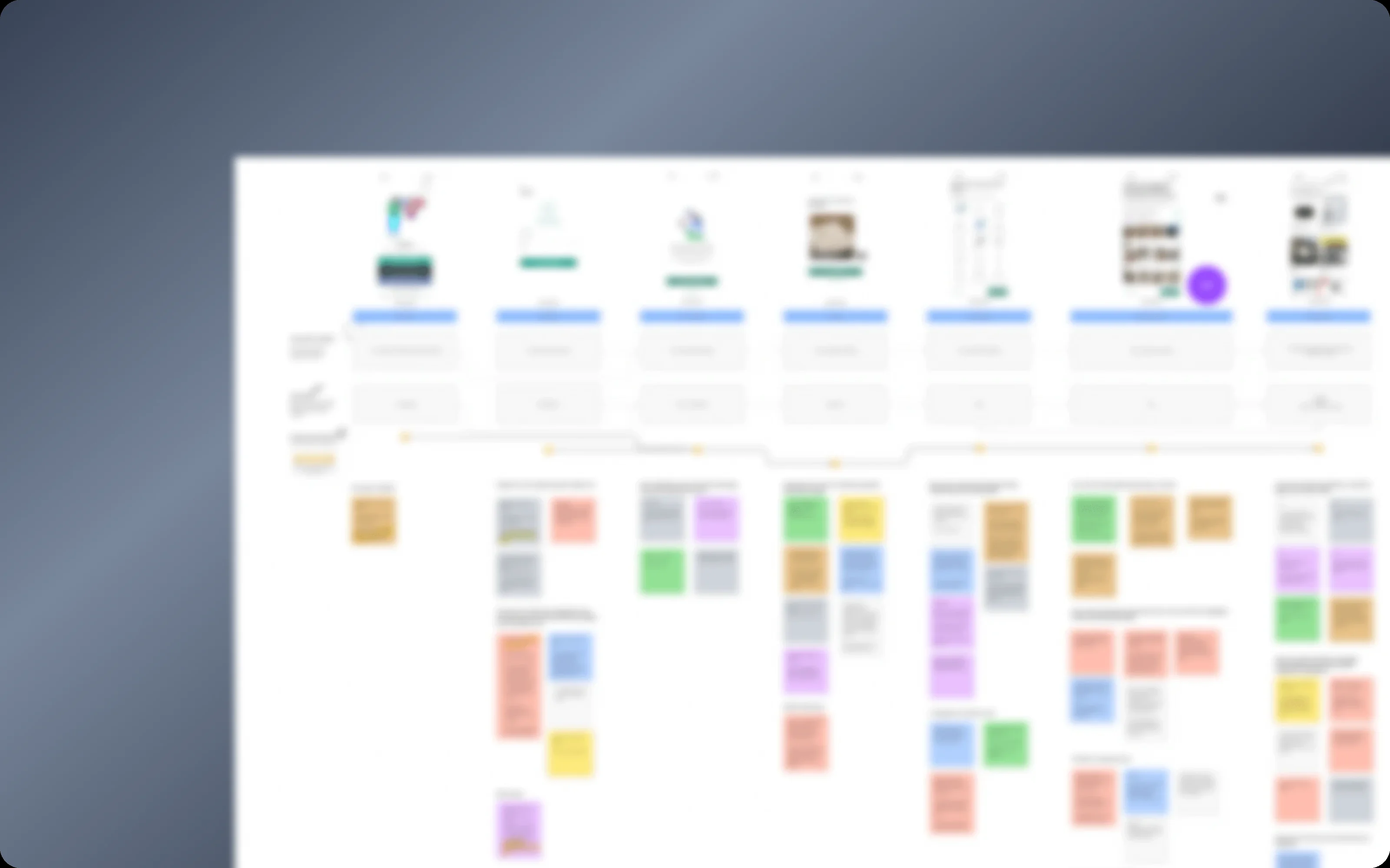 Mapping interview notes against each sign-up step